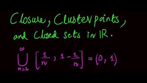 Closed Sets, Limit Points, and Closure | Topology of R | Real Analysis