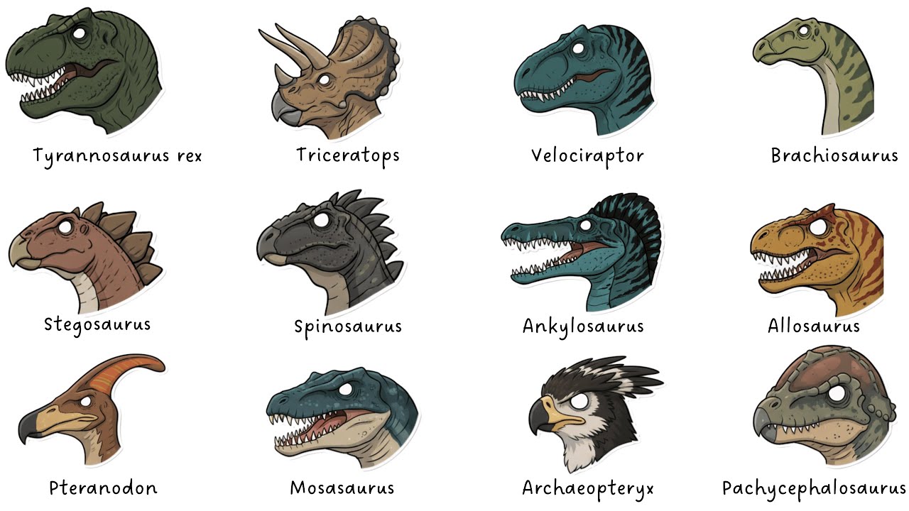 Todos os Dinossauros POPULARES Explicados em 15 Minutos