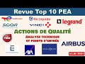 Revue de portefeuille pea top10 total scor air liquide airbus legrand vinci essilor stellantis axa