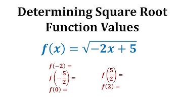 Determine Square Root Function Values
