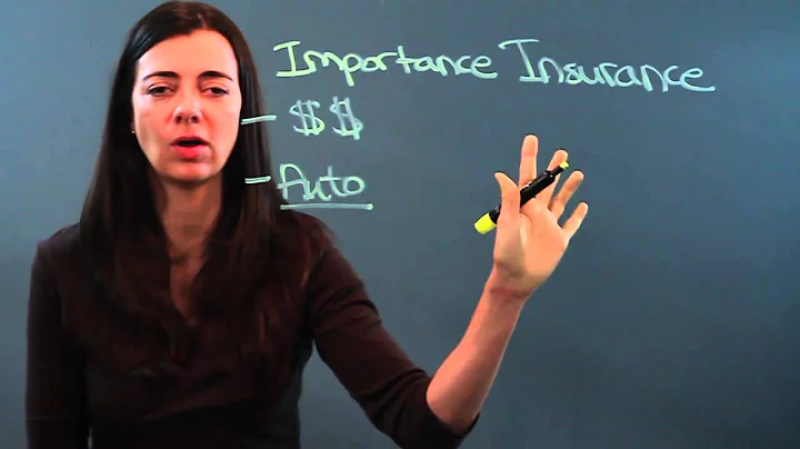 What is insurance and its importance and need? (2025)