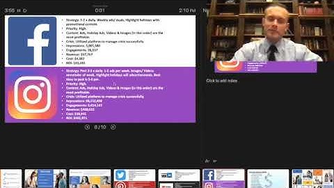 W13 Assignment: Video Presentation to the Board