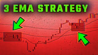 Lost A Lot of Money Trading Moving Averages, Here Are My BEST Tips