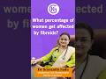 What percentage of women get affected by fibroids? #kiraninfertilitycenter #infertilitytreatment