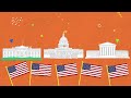 Building the Foundations of American Government