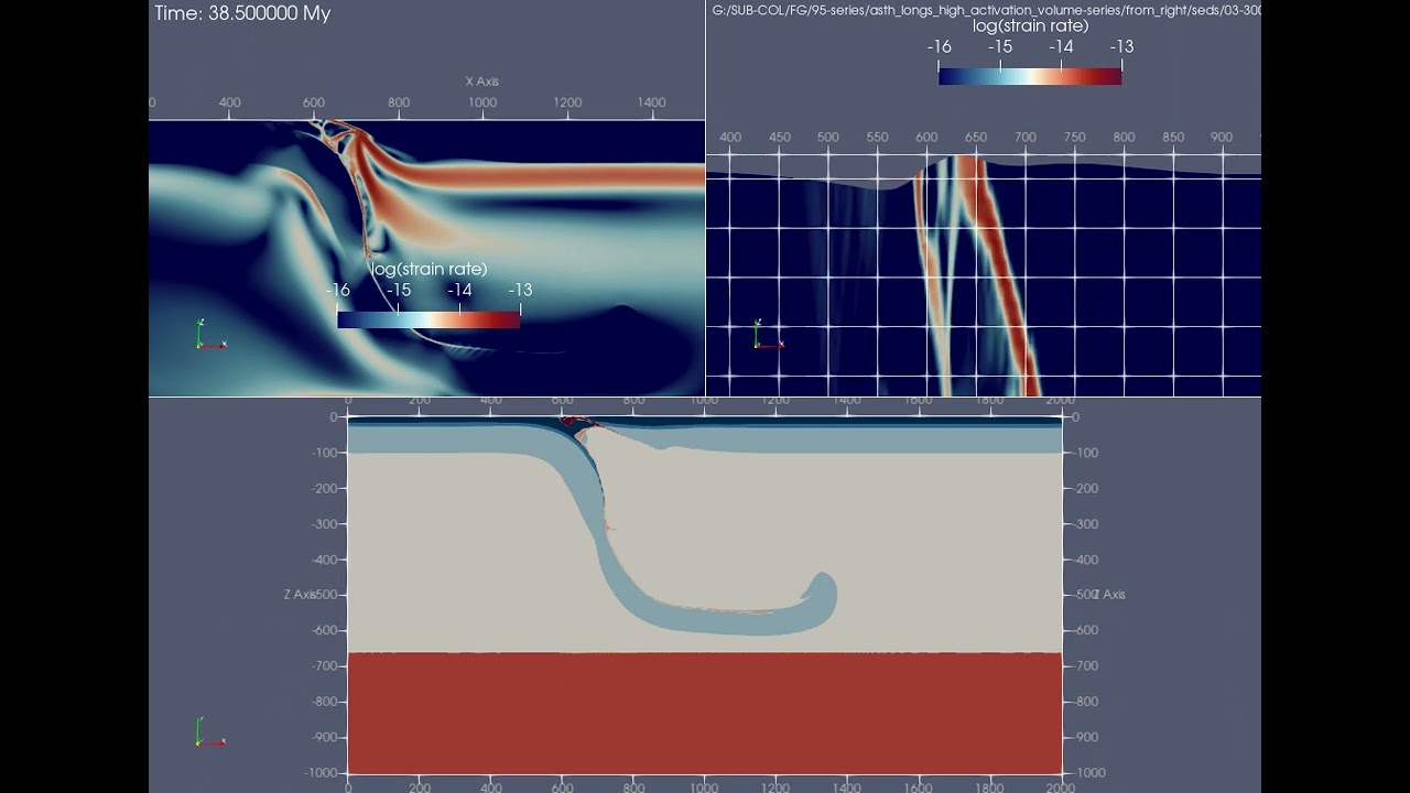 95 series asth longs high activation volume series from right seds 03 300 0 01 triple