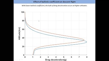 Alumni Lecture Series Lecture 1