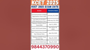 KCET 2025 Exam Date  Pattern and Syllabus #shorts #kcet #kcet2025 #kcetsyllabus
