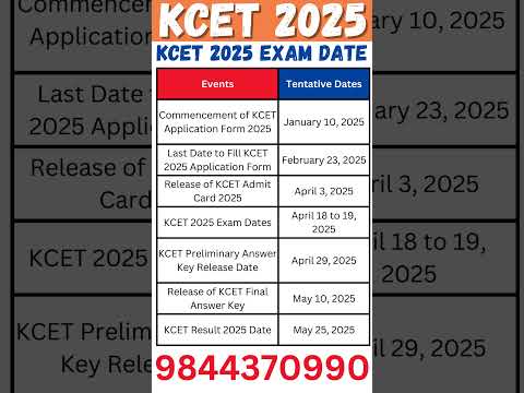 KCET 2025 Exam