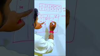 How to Find Median for Discrete series | easy step in hindi #shortsfeed #mathstricks