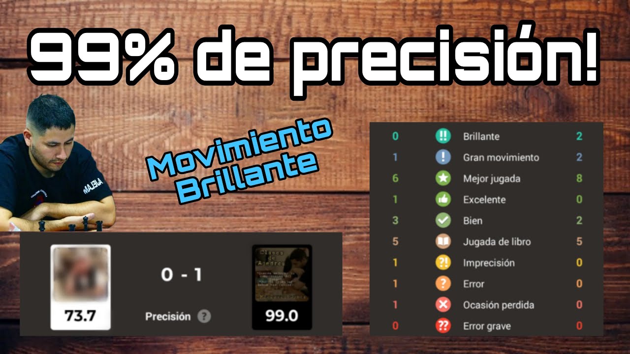 Una Partida de ajedrez con 99% de precisión!!!