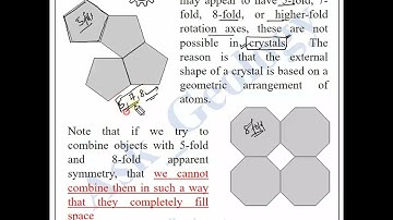 FIVE FOLD SYMMETRY NOT IN CRYSTALS POSSIBLE@Understand_mother_EARTH @Ami_Tech-h2e  #csirnet #geology