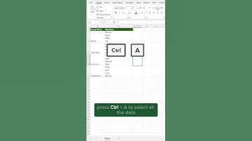 Stop Removing Line Breaks Manually! Use Ctrl + J in Excel Like a Pro!