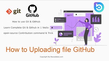 How to make a project Website Page Upload Your Git & Github HTML&CSS | By The Code Box