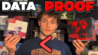Pokemon ETBs are a Smarter Investment Than Booster Boxes