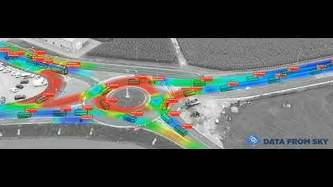 DataFromSky in action