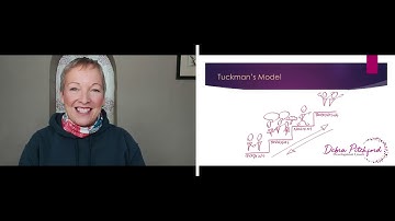 Building a high performance team: A step by step guide using the Tuckman Model