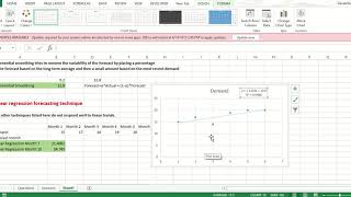 Famous Forecasting - Linear Regression Profile