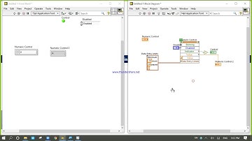 Property Node For Numeric, Detail  Explain  ( Class recording Video Day 22)
