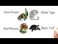 What is the Best Feng Shui Facing Direction For Your House? | How to Feng Shui | Feng Shui Tips 2020