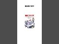 逮捕されちゃうミニパトで有名なクルマ　ホンダ　トゥデイに関する雑学 #shorts