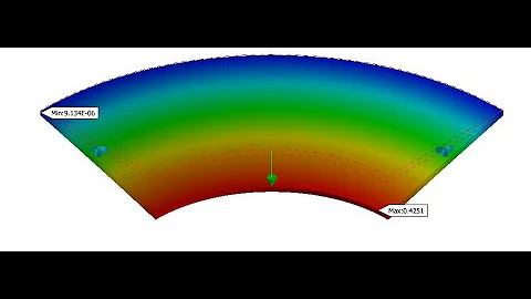 Autodesk Inventor Nastran - Static Stress - Validation Model