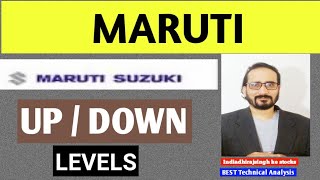 MARUTI SHARE ANALYSIS | UP / DOWN , LEVELS | MARUTI STOCK PRICE TODAY | MARUTI SHARE NEWS | MARUTI