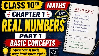 Real Numbers Class 10 | Chapter 1 Part 1 | Basic Concepts Explained