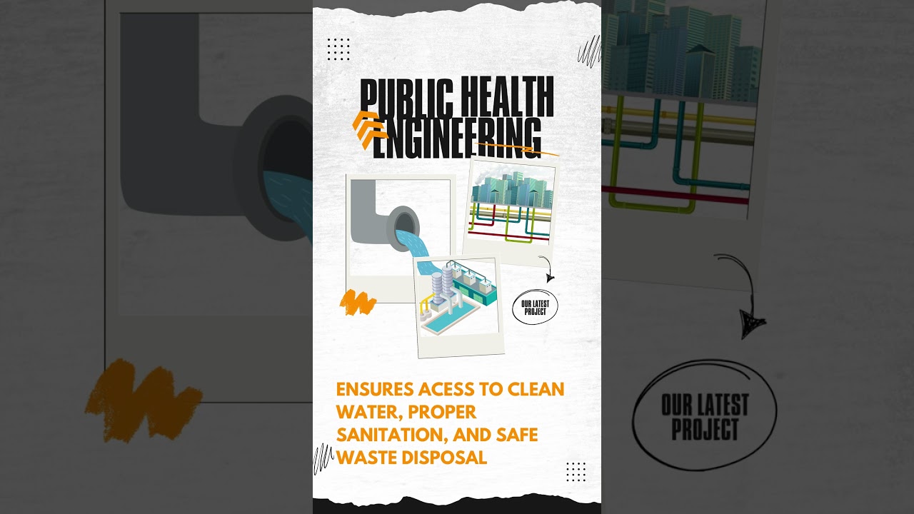 𝗪𝗵𝗮𝘁 𝗶𝘀 𝗣𝘂𝗯𝗹𝗶𝗰 𝗛𝗲𝗮𝗹𝘁𝗵 𝗘𝗻𝗴𝗶𝗻𝗲𝗲𝗿𝗶𝗻𝗴?