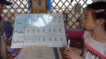 Mongolian Script (Монгол бичиг/Mongol bichig): la, lə, li, lɔ, lʊ, lo, lu (Pronunciation)