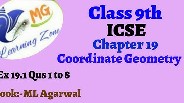 Class 9th ICSE Math Ch 19 Coordinate Geometry Ex 19.1 Qus 1 to 8