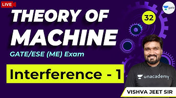 Theory of Machine | Interference in Involute Gears - 1 | Lec 32 | GATE 2021 ME Exam