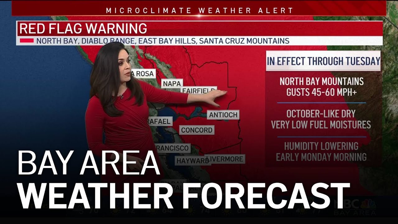 Bay Area Forecast: Red Flag Warning in Parts of the Bay - YouTube