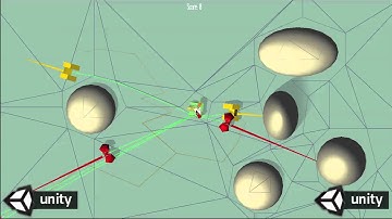 SpectrumShock Pathfinding Test