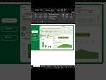 Professional Excel Live Dashboard #excel #dashboard #exceltips