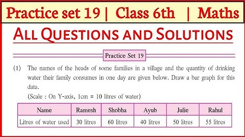 Practice Set 19 | 6th Maths | Chapter 6 Bar Graph | Maharashtra Board | class 6 practice set 19