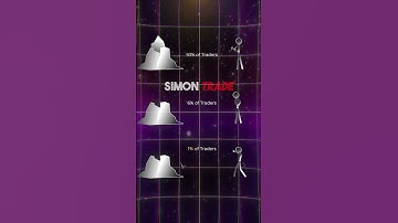 The secret behind trading success that only 1% know...