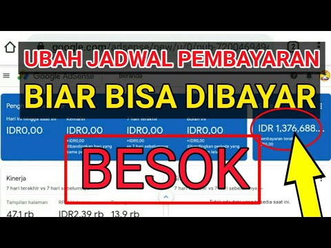 Setiap Tanggal 2: Menjelajahi Ritme Pembayaran Google AdSense dan Strategi Optimasi Pendapatan