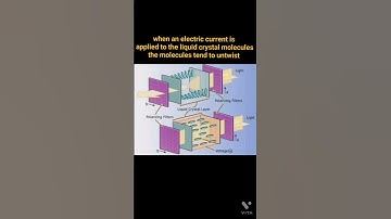 LCD | Liquid Crystal Display  #shorts #viral #subscribe #youtubeshorts #easyelectronics