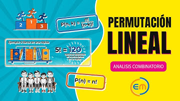Permutaciones Lineales: Domina la Fórmula en Minutos (Sin Calculadora)