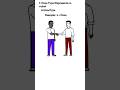 Python DataTypes fully explained #python #viral #trending
