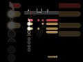 Learn to play Over The Rainbow Harold Arlen with Saxotools! #saxo #saxplained #learnsaxophone