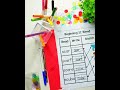 SC Blends Activities | Beginning S-Blend Words & Visuals Worksheets