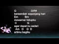 Sammy Simorangkir Kau Seputih Melati Chord dan Lirik