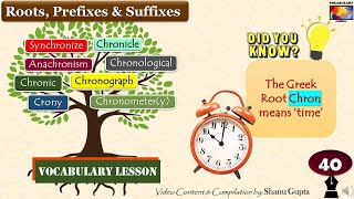 Root Word: ANIM and derived words Illustrated (Vocabulary through Roots,  Prefixes and Suffixes) - YouTube