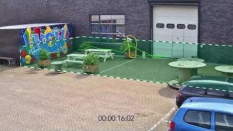 Bosch Security   Loitering detection with Essential Video Analytics