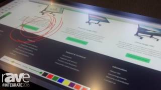 Integrate 2016: Technology Core Shows New Capacitive Touch Screen and Qwizdom Oktopus Solution