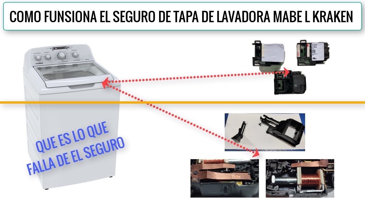 Como trabaja seguro de tapa Lavadora mabe - YouTube