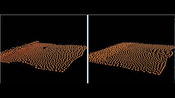 SPH_2k_particles_CPU vs GPU.wmv