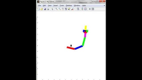 CMU 16-264: Humanoids: Assignment 2: IK